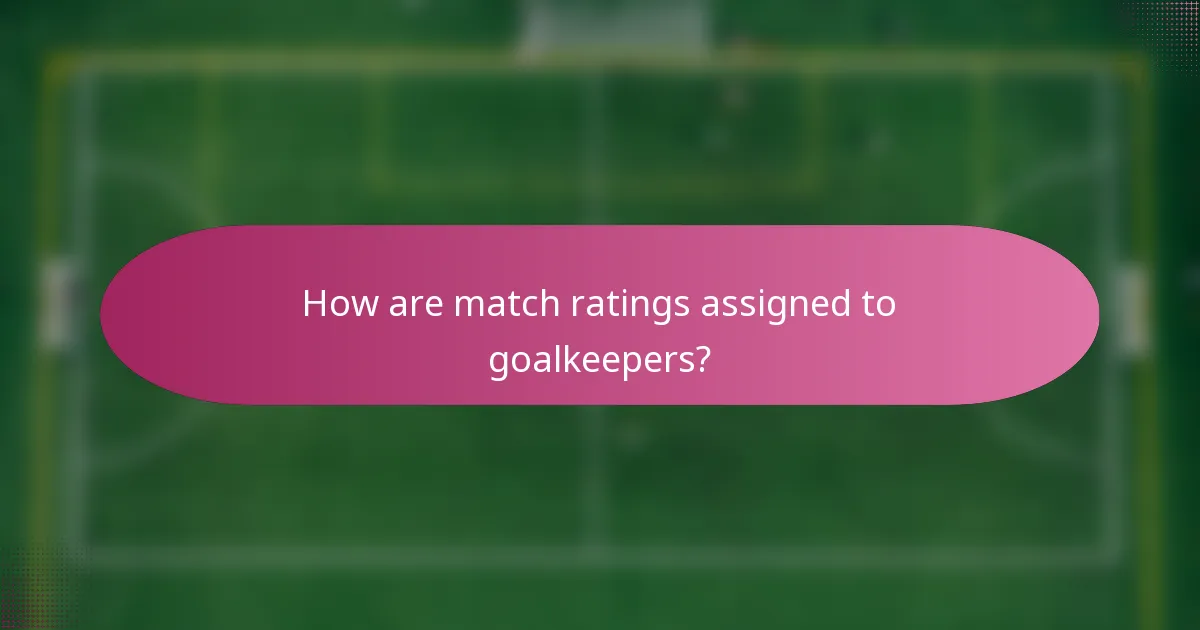 How are match ratings assigned to goalkeepers?