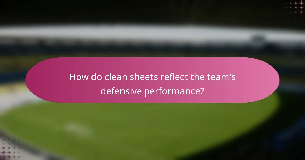 How do clean sheets reflect the team's defensive performance?