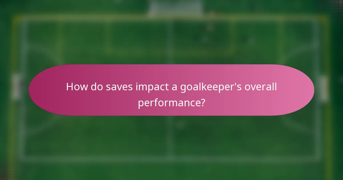 How do saves impact a goalkeeper's overall performance?
