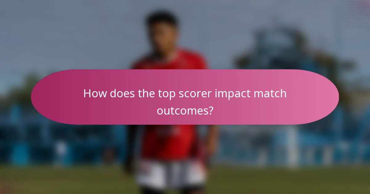 How does the top scorer impact match outcomes?
