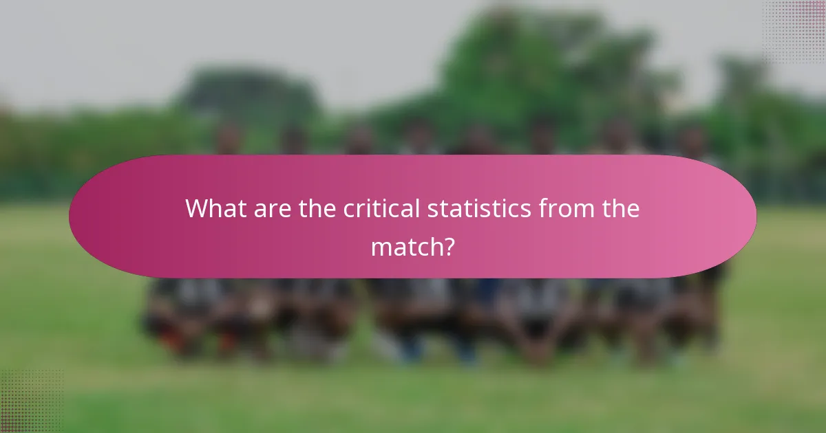 What are the critical statistics from the match?