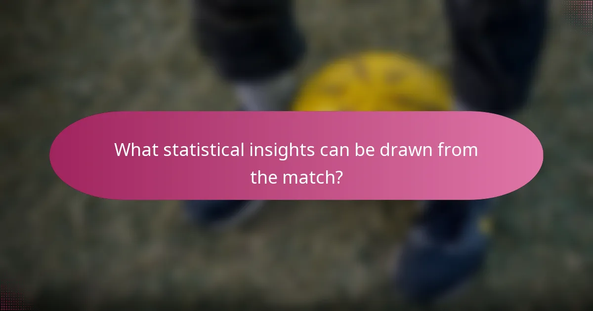 What statistical insights can be drawn from the match?
