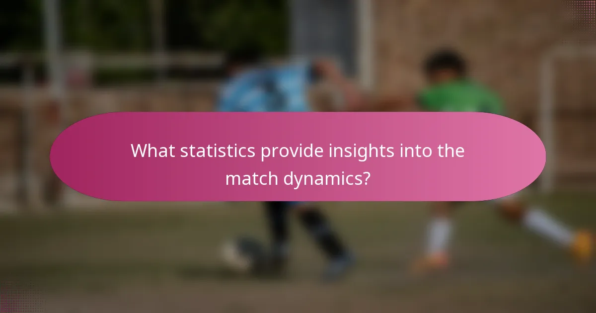 What statistics provide insights into the match dynamics?