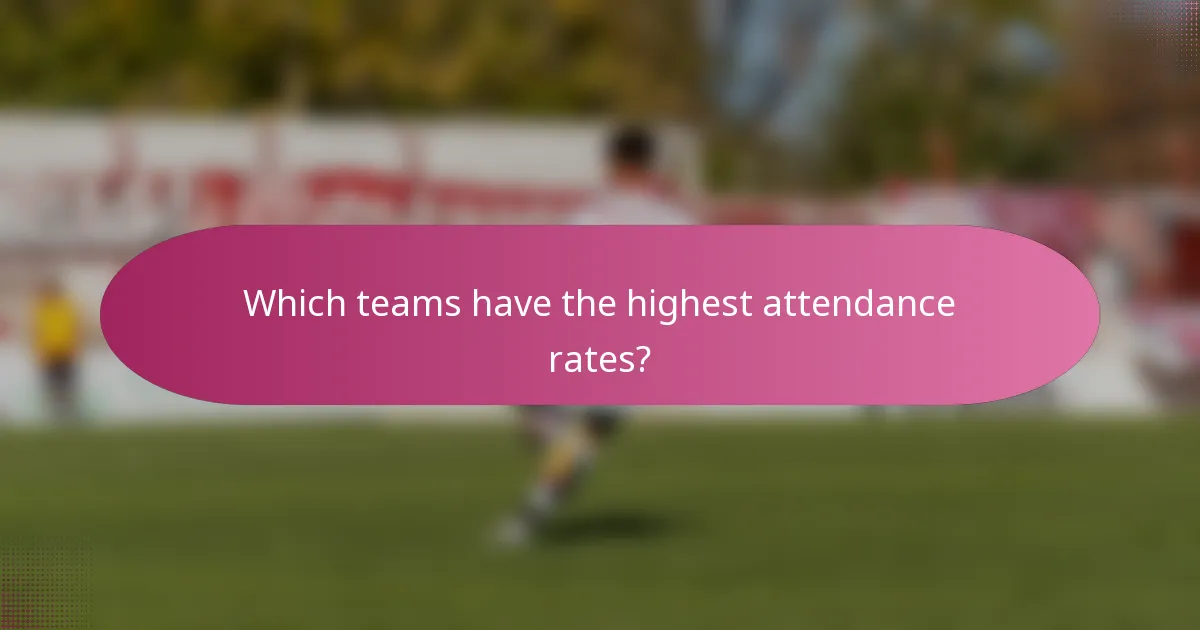 Which teams have the highest attendance rates?